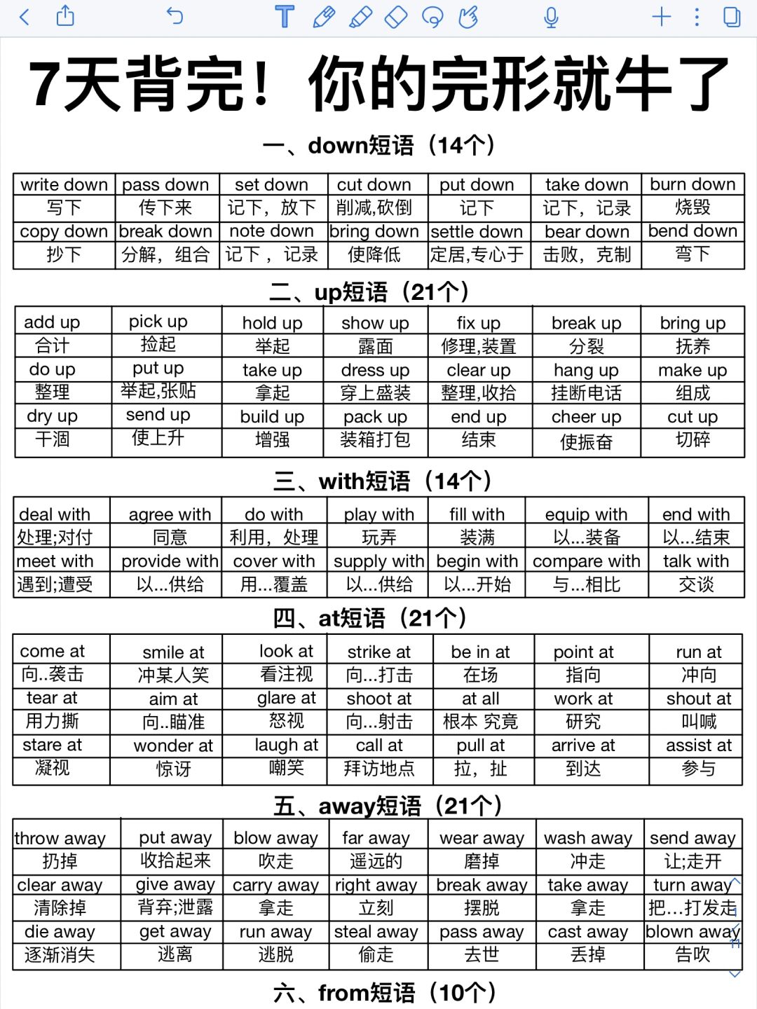 完形牛了‼️7天背完！啃透英语轻松130+！