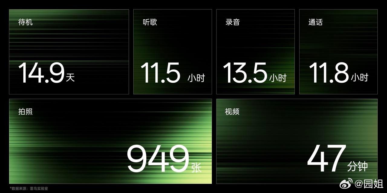 雷鸟眼镜新品发布会首款新品雷鸟V4， 0.2秒AI响应，采用全新意图识别模型 2