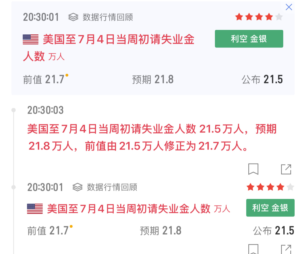 影响不大，依旧维持高空意见！ 