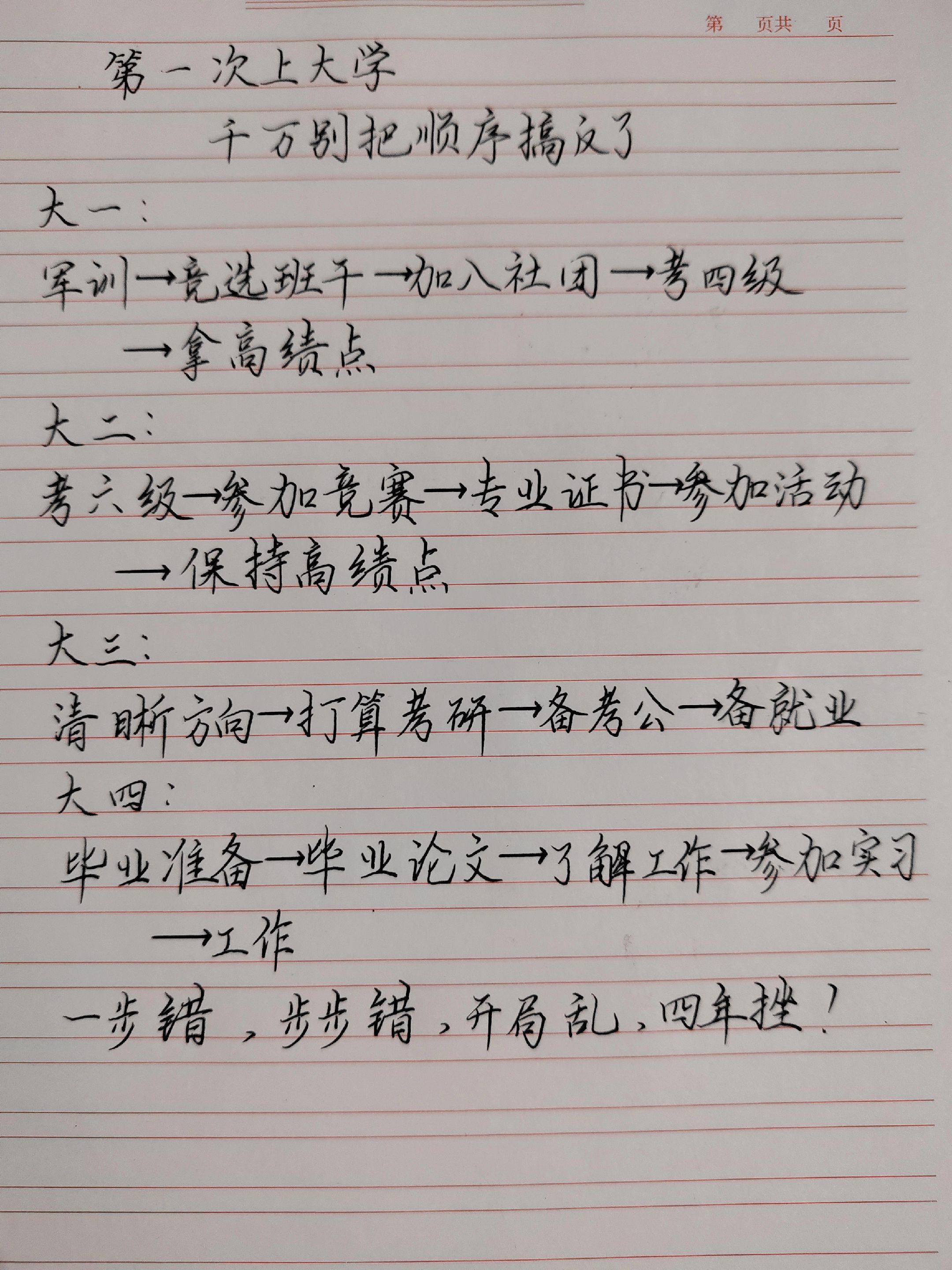 大学 机会是留给有准备的人