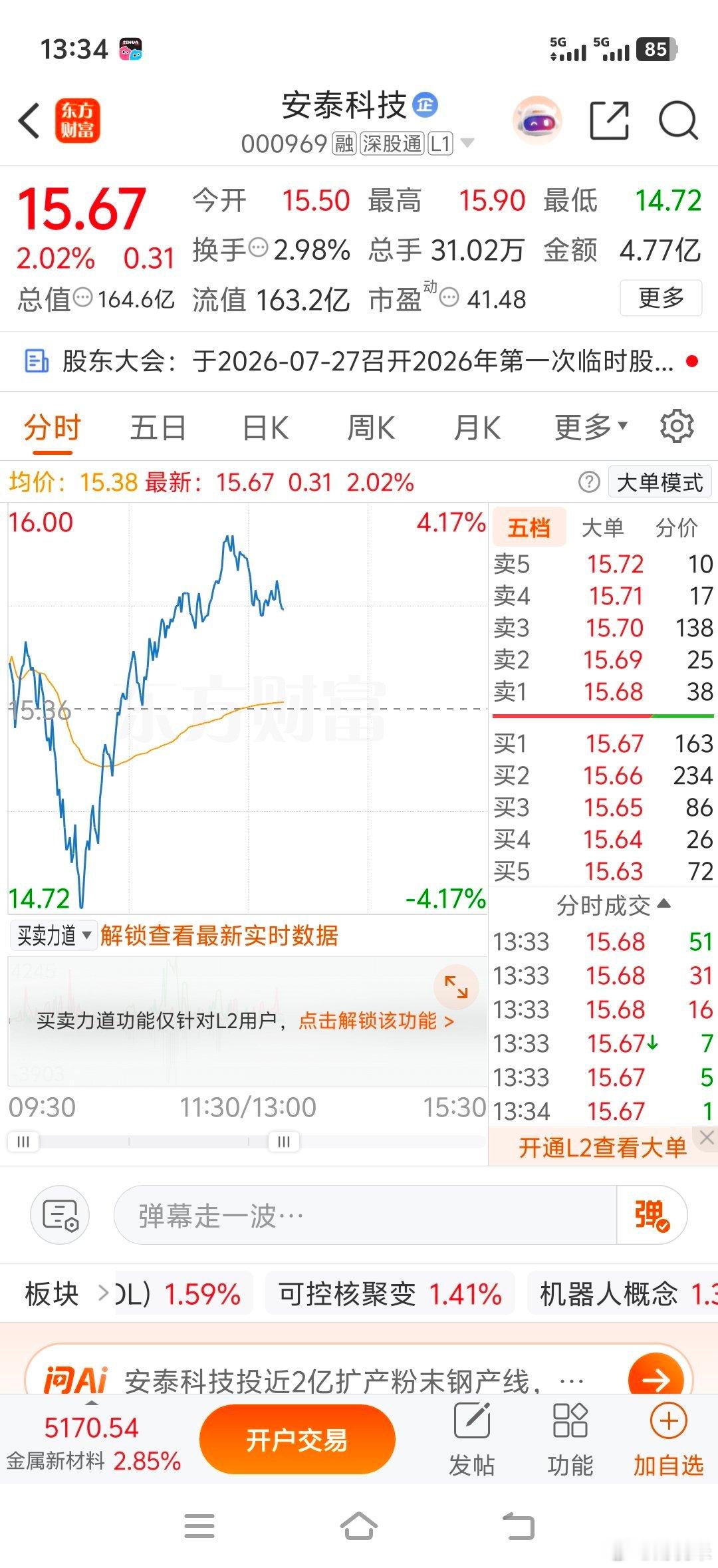 启动反攻信号半导体指数暴涨8.20%