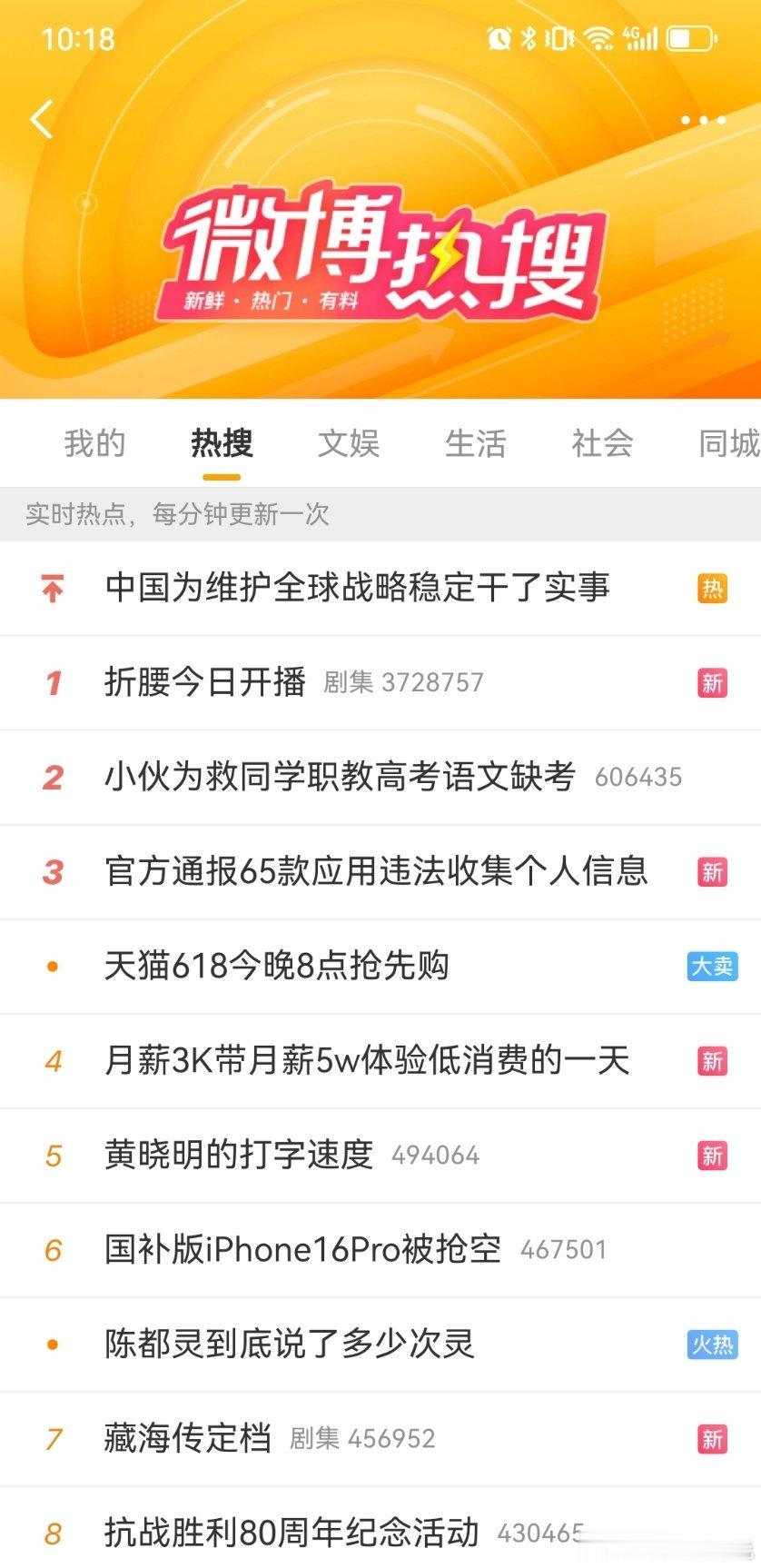 折腰这热度，总榜第1️⃣我猜一下首日云🈴 1500w ​​​