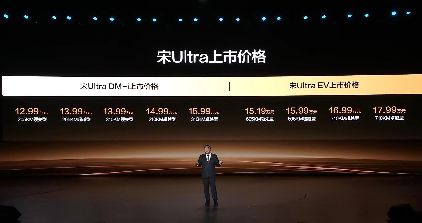 宋Ultra 插混给到了CLTC纯电续航310km可选了，并且入门车型放到13.