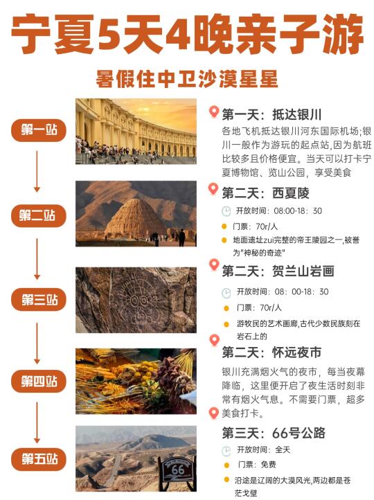 决定了，暑假带孩子到宁夏就这么玩！