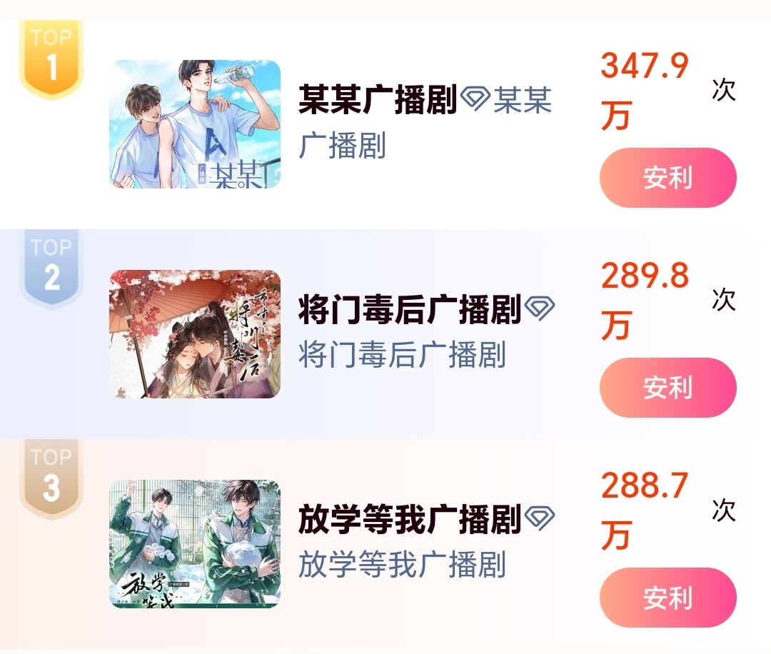 现在广播剧赛道已经这么卷了吗[哆啦A梦吃惊] ​​​