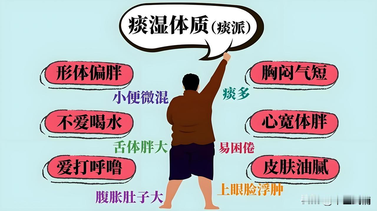 痰多，积食，气不顺？一个中成药助你顺气、化积滞 身体通畅


为了缓解这些症状，