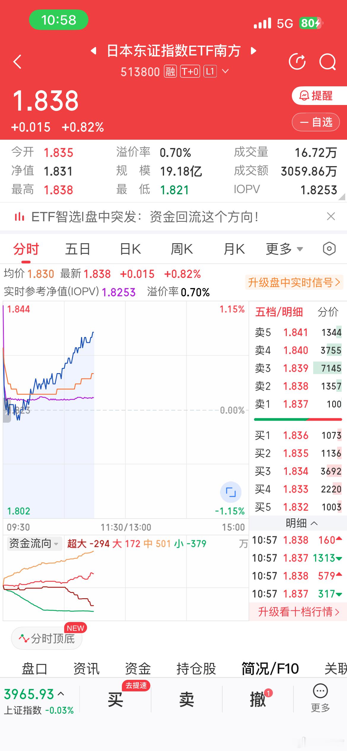 小本子。加油。 