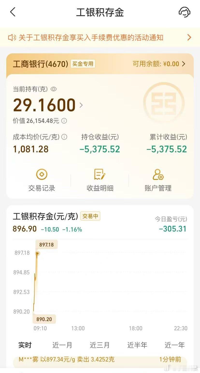 黄金一直跌黄金的逻辑变了，当然后面还会再涨起来，但要经历一段时间更长的震荡…我希