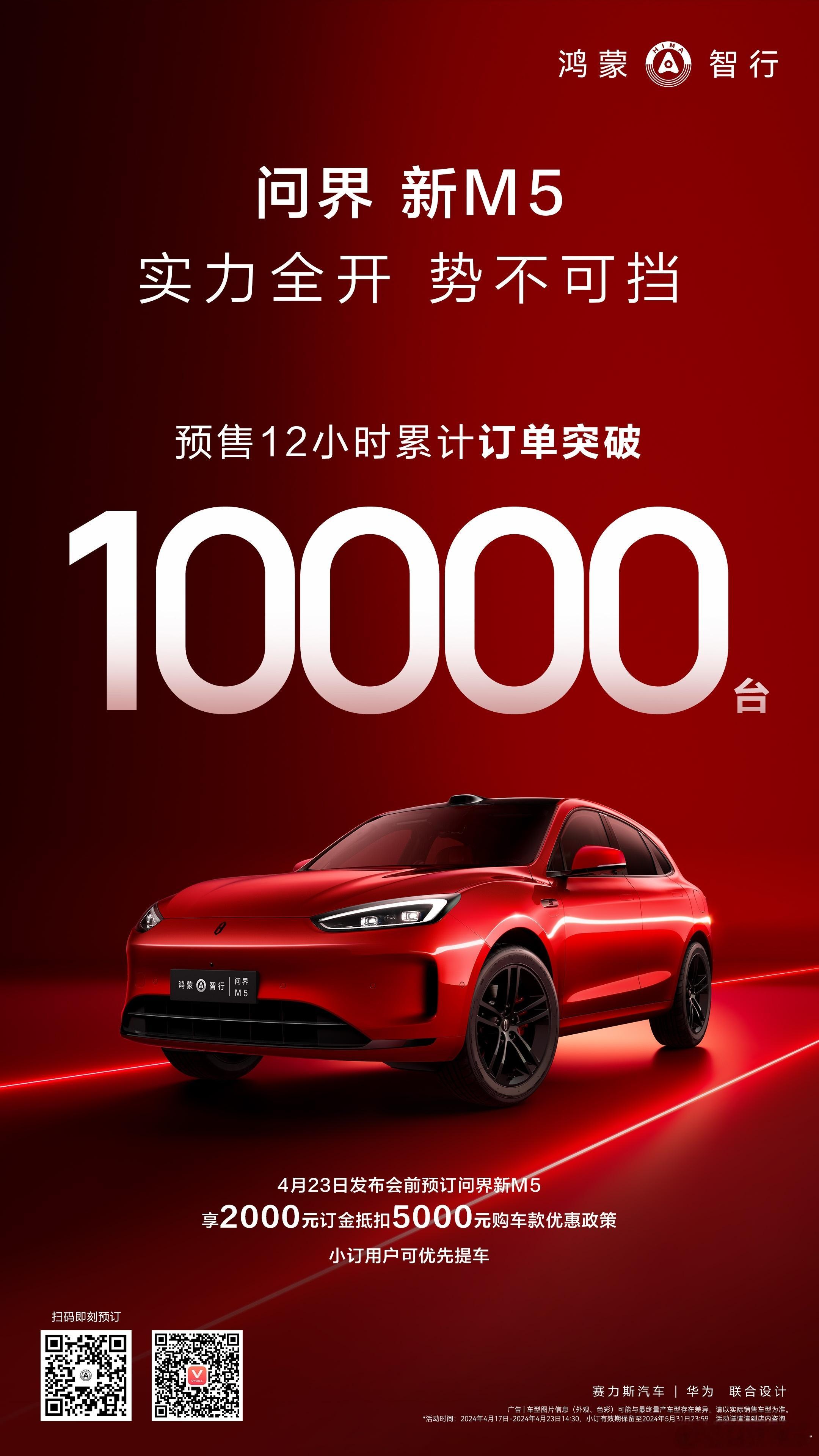 #问界新M5预售12小时订单破万# 这早上才开始预定的问界新M5，12小时订单就
