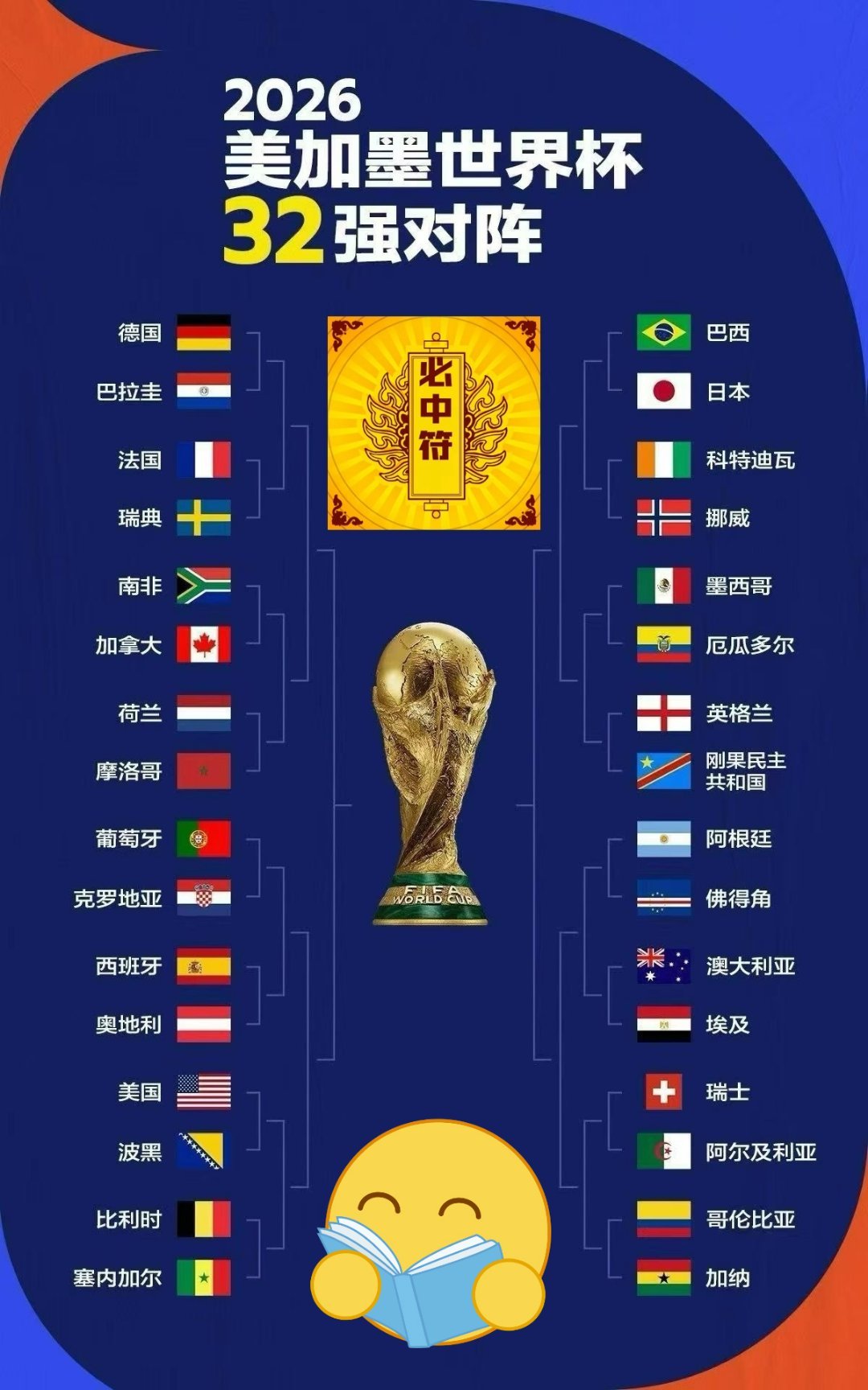 进入淘汰赛 世界杯一场定输赢，谁输谁回家！ 