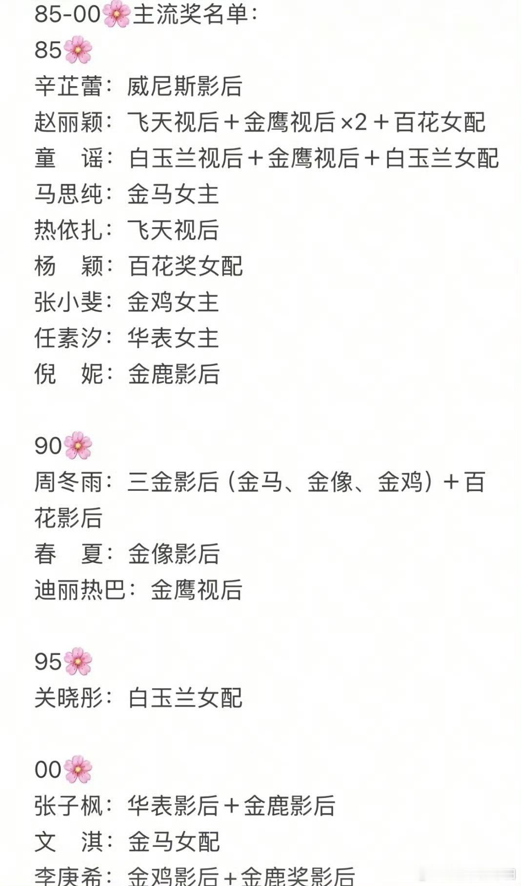 符合90花影后的只有周冬雨和春夏和钟雪莹吧曝90后影后领证