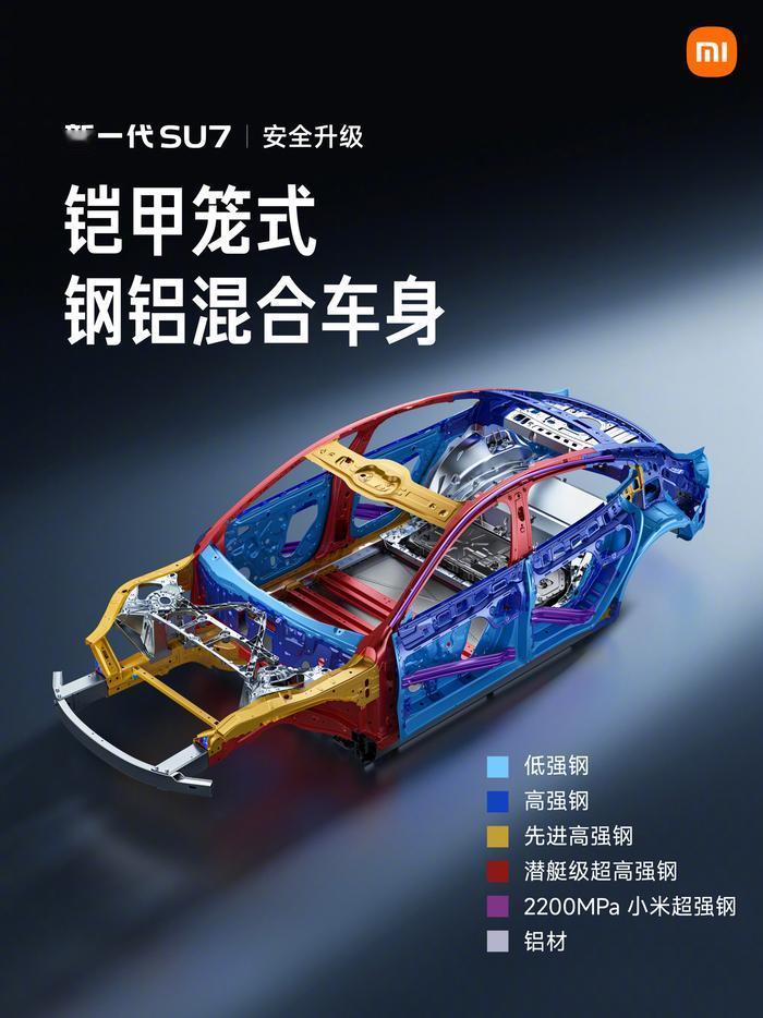 电动车碰撞除了看车身，还有一个隐藏风险很多人忽略了
这次小米SU7碰撞事故中，有