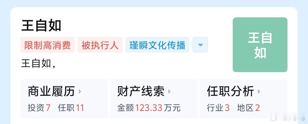 王自如被限制高消费了，不是去格力了么，怎么搞成老赖了？[吃瓜] ​​​