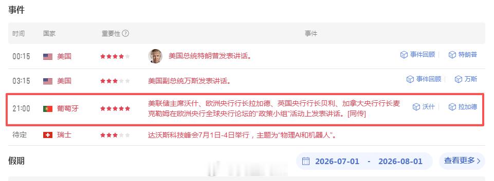 两分钟后，美联储主席沃什、欧洲央行行长拉加德、英国央行行长贝利、加拿大央行行长麦