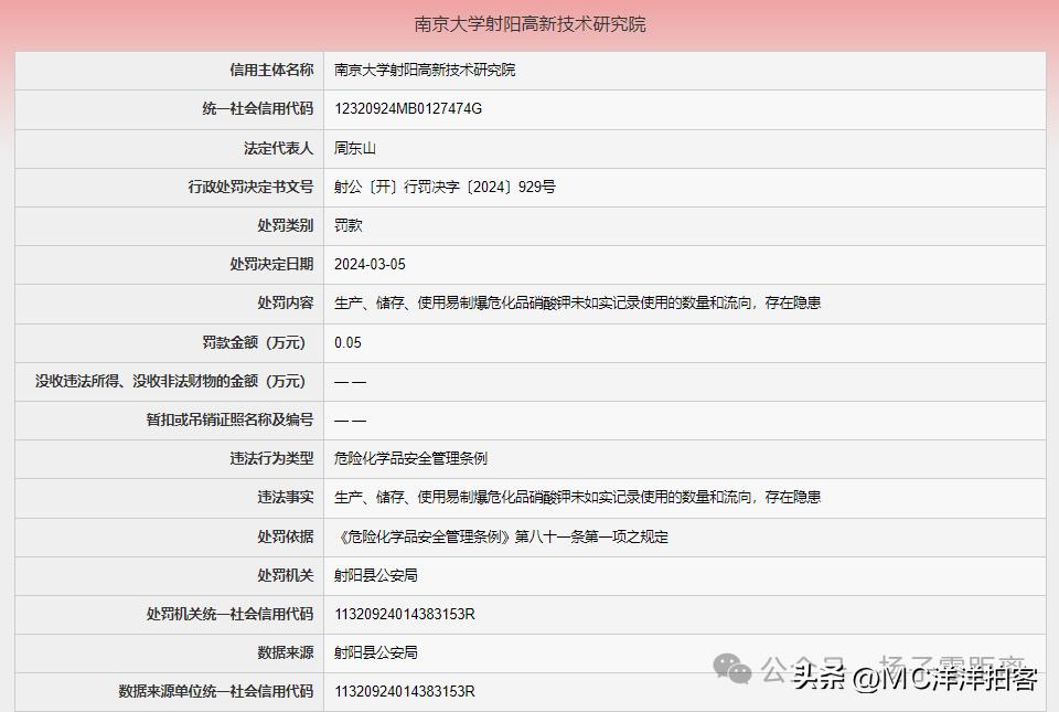 【射阳一研究院存在隐患，被处罚！】南京大学射阳高新技术研究院生产、储存、使用易制