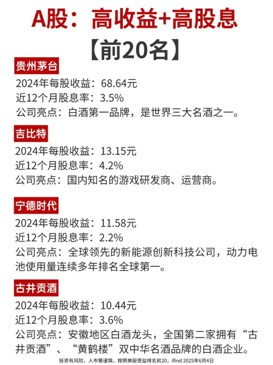 A股：高股息就在这里了！