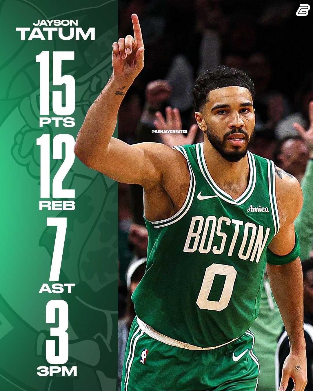 独行侠vs凯尔特人塔图姆复出 NBA常规赛，凯尔特人主场120-100大胜独行侠