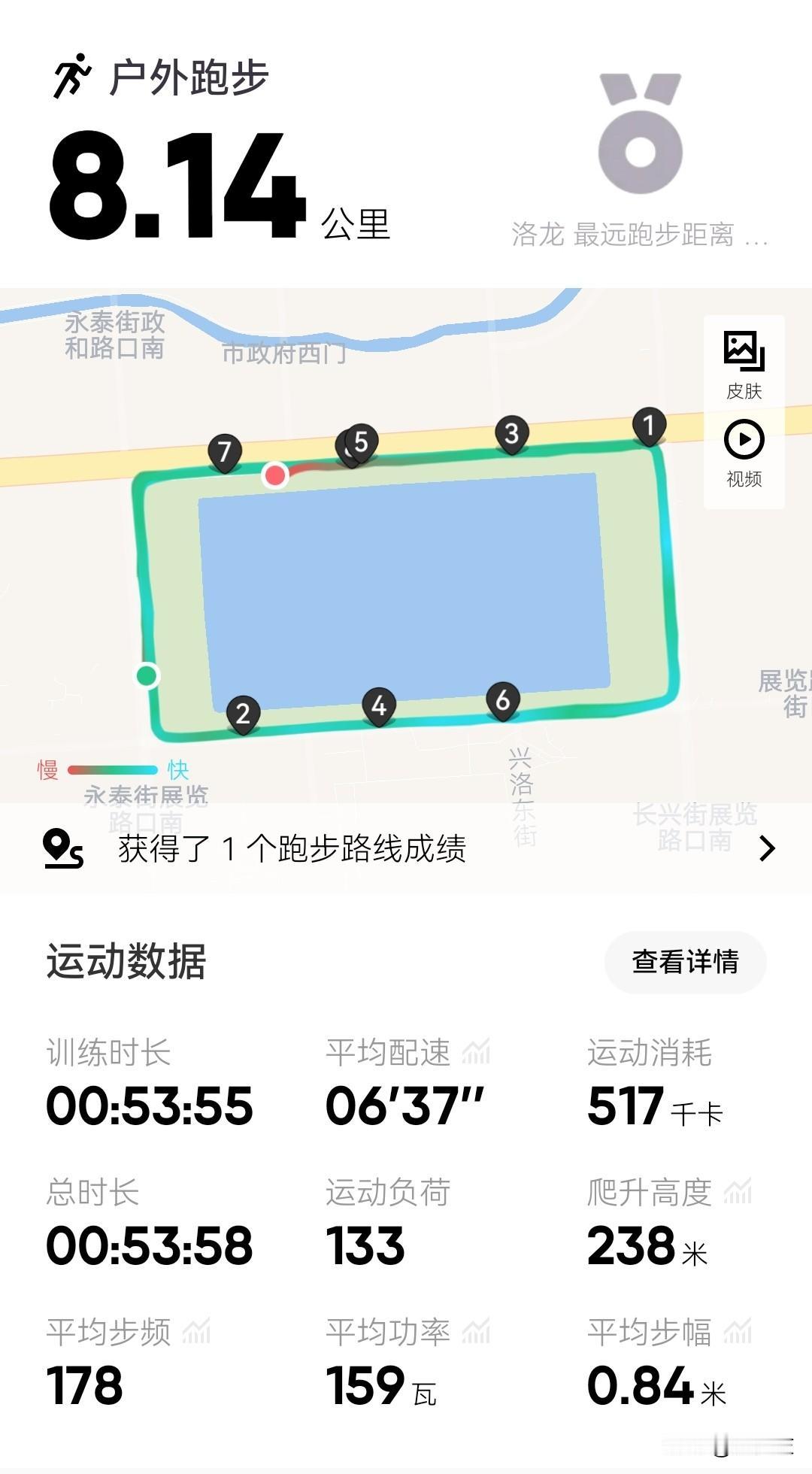感冒历经7天，今天终算好了。连续下了4天的雨，今天转晴了。
天晴，病好，出去呼吸
