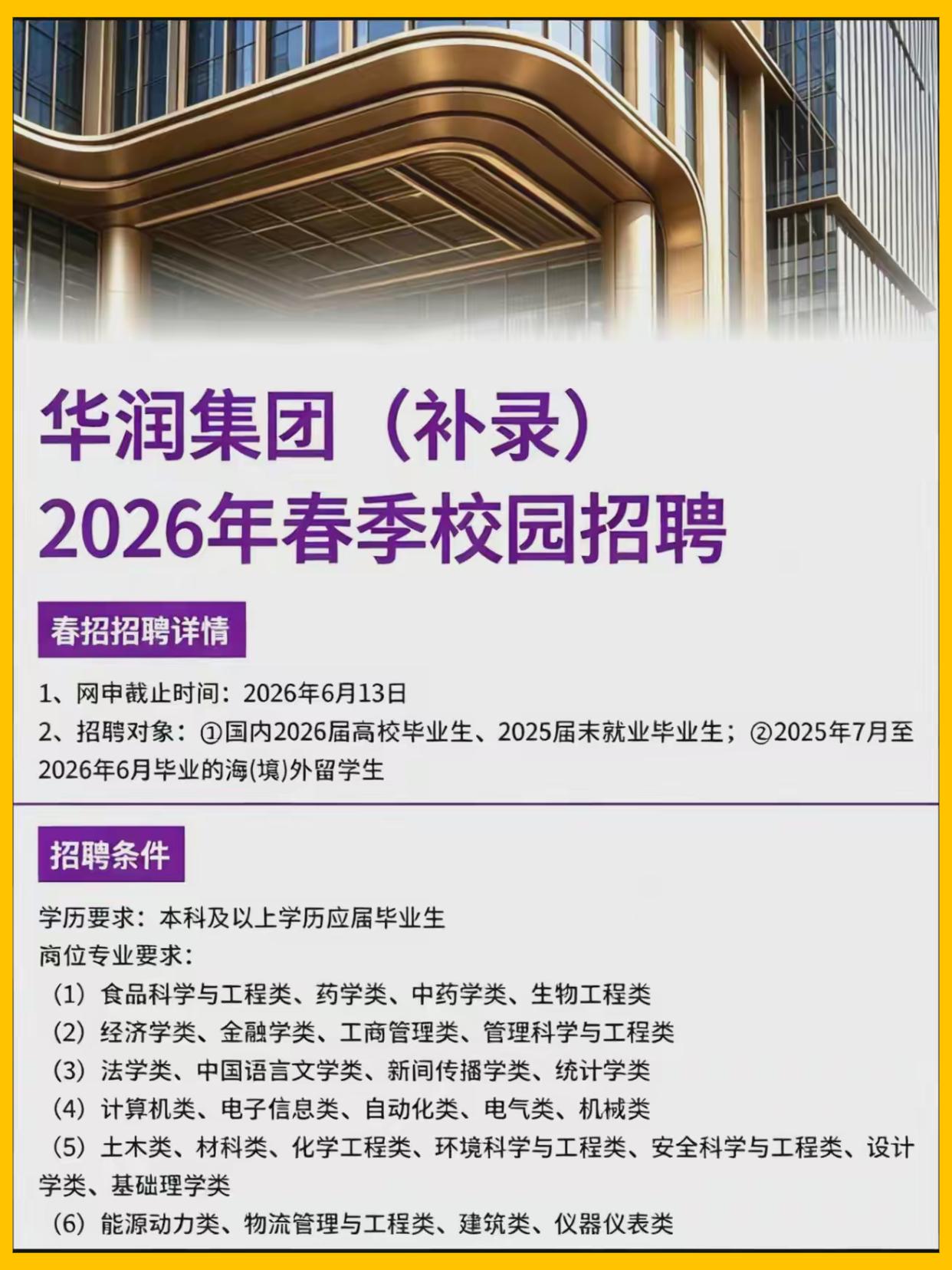 同学们，春招补录的机会就在眼前了，咱们得好好把握住。这次华润集团开启的2026年