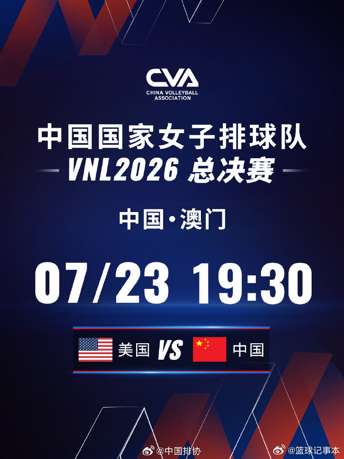 中国女排vs美国首发2026世界女排联赛总决赛1/4决赛，中国女排vs美国女排首
