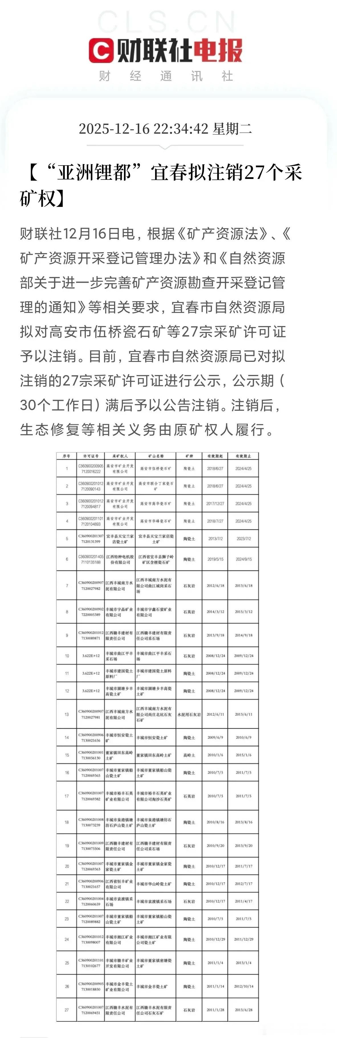 盘后利好这些板块！有“亚洲锂都”之称的宜春市拟注销27宗采矿许可证，涉陶瓷土、石