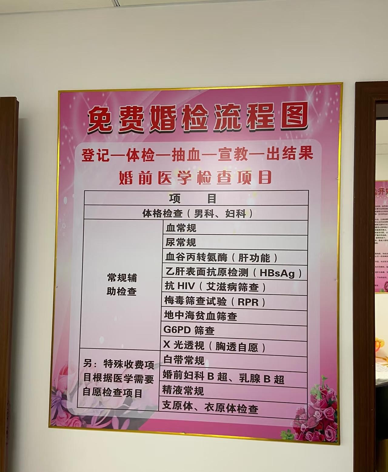 现在婚检都特别重视
但婚检出问题 就糟心了[可怜]
我姑姑家就遇上了这糟心事

