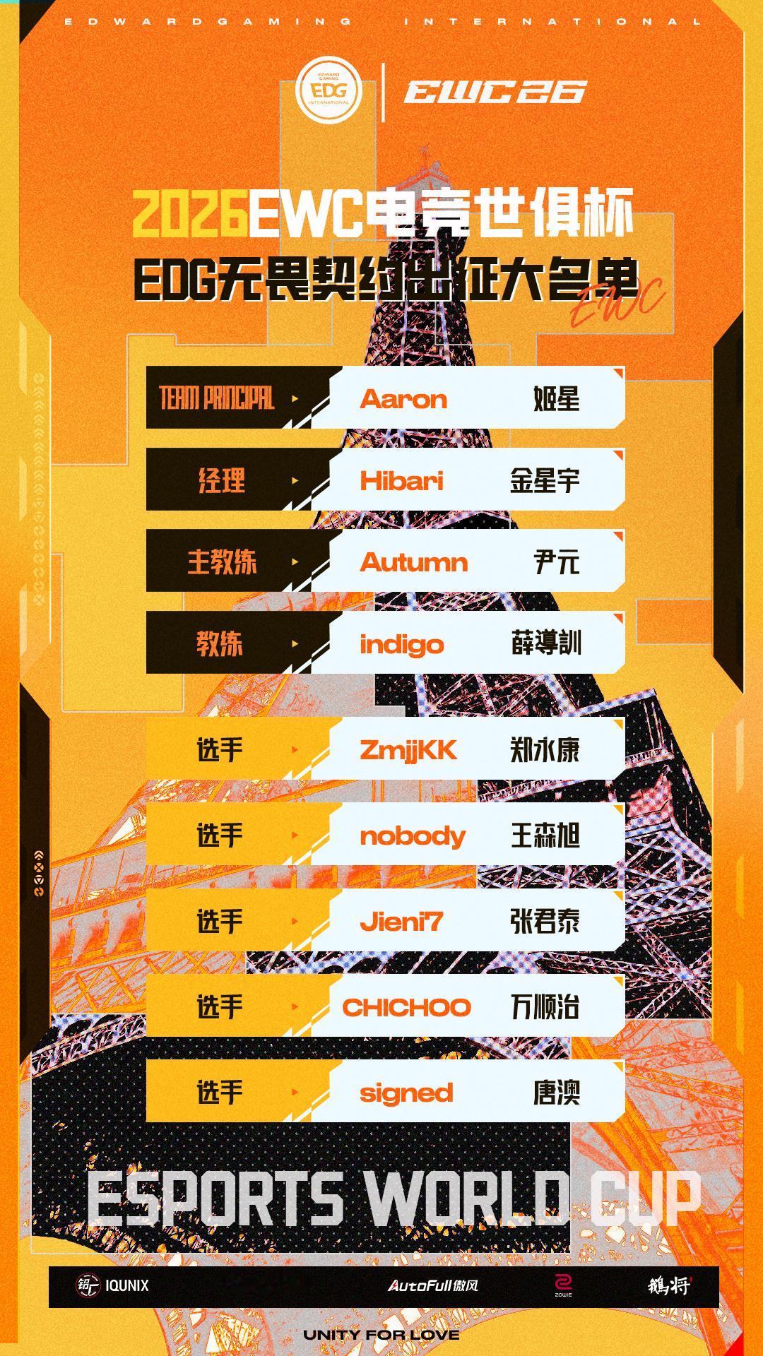 【2026EWC电竞世俱杯EDG出征大名单】Team Principal：Aar