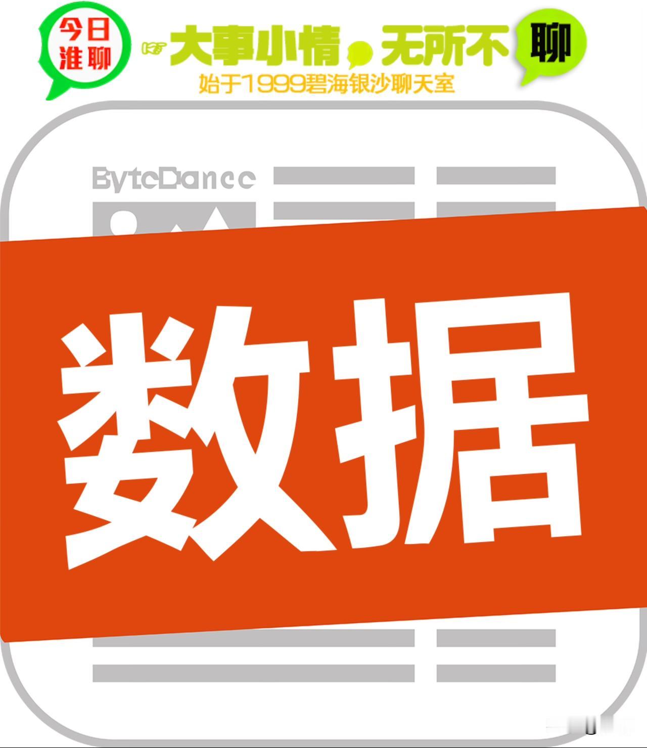 数据发布！1-4月淮安经济运行稳中有进

1-4月份，全市工业生产平稳增长，投资