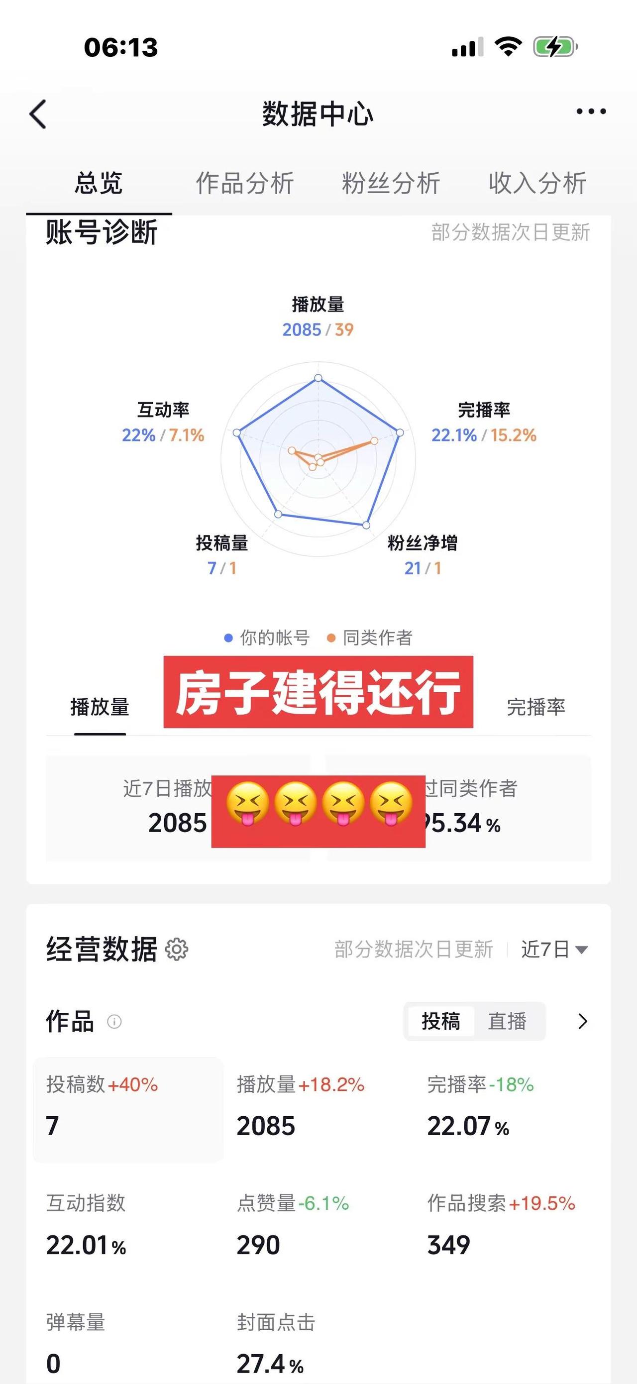 实时数据分析 真实数据反馈 伙伴计划