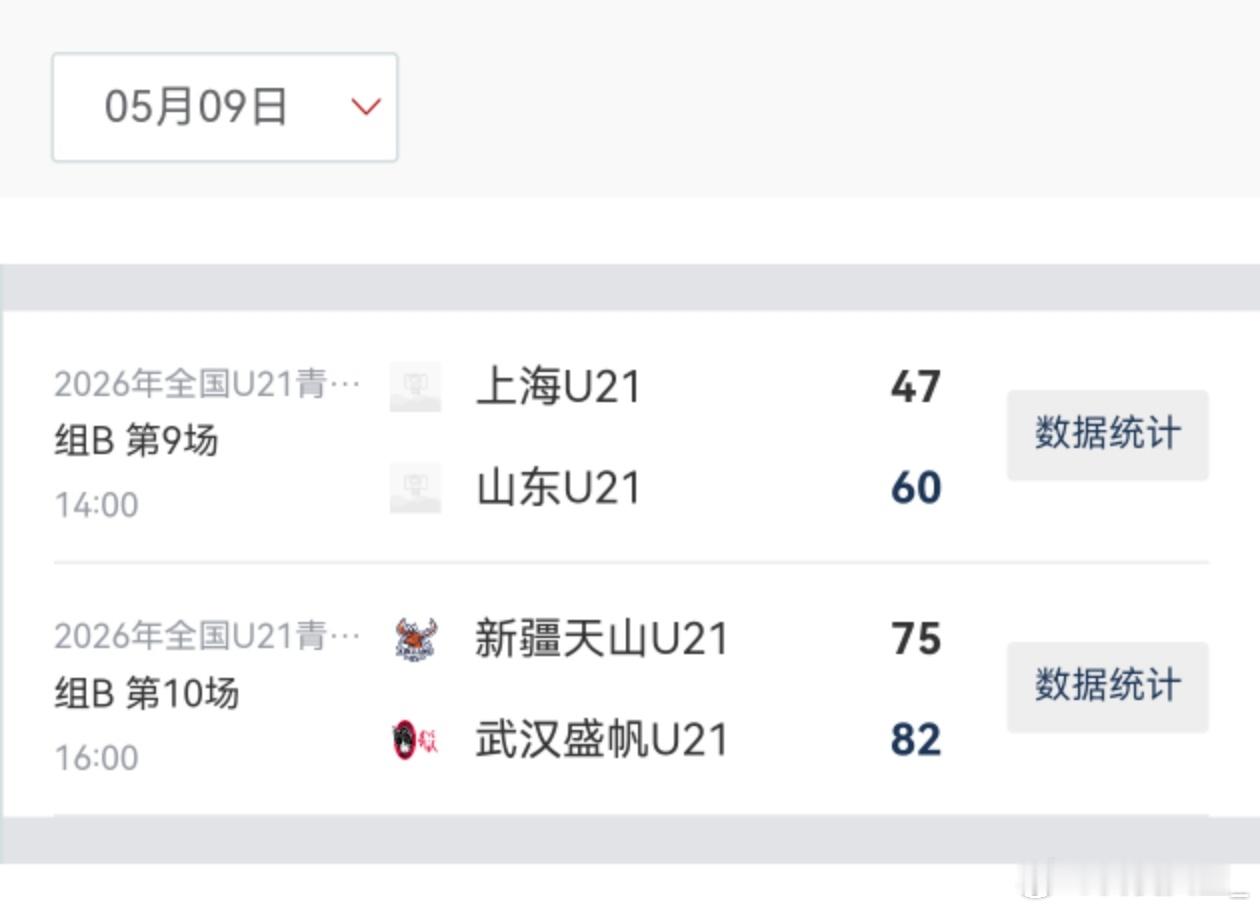 【全国U21女篮第五比赛日综述】今天下午，2026全国U21青年篮球锦标赛女子组