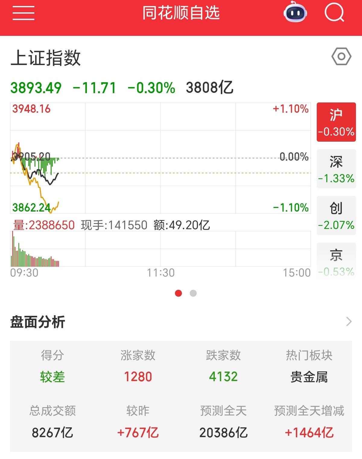 玩的心累了，最近兄弟姐妹们还好吗？ 