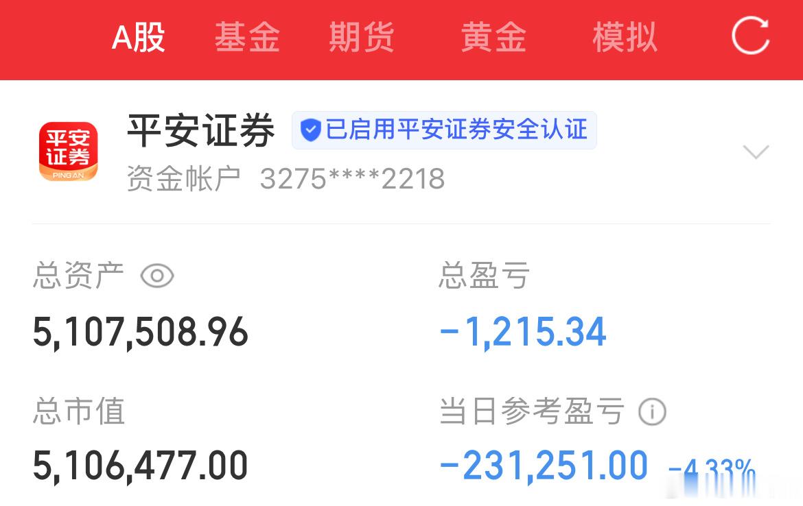 6月1日宝妈炒股记（第81天）知行合一，用实际行动证明一切！今日帐户：-2312