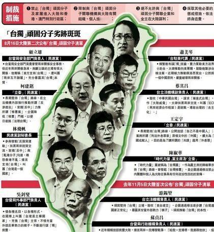 首例通缉！
54人