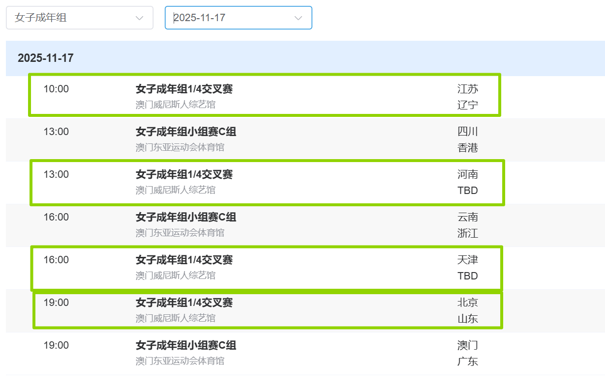 【赛程】河南女排的1/4决赛在周一13点，苏辽10点，天津的1/4决赛在16点，