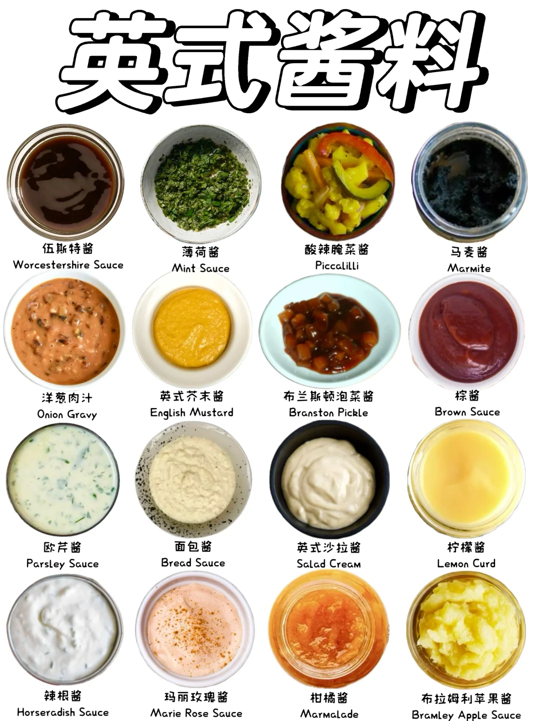 最经典的英式酱料，你吃过哪些❓
