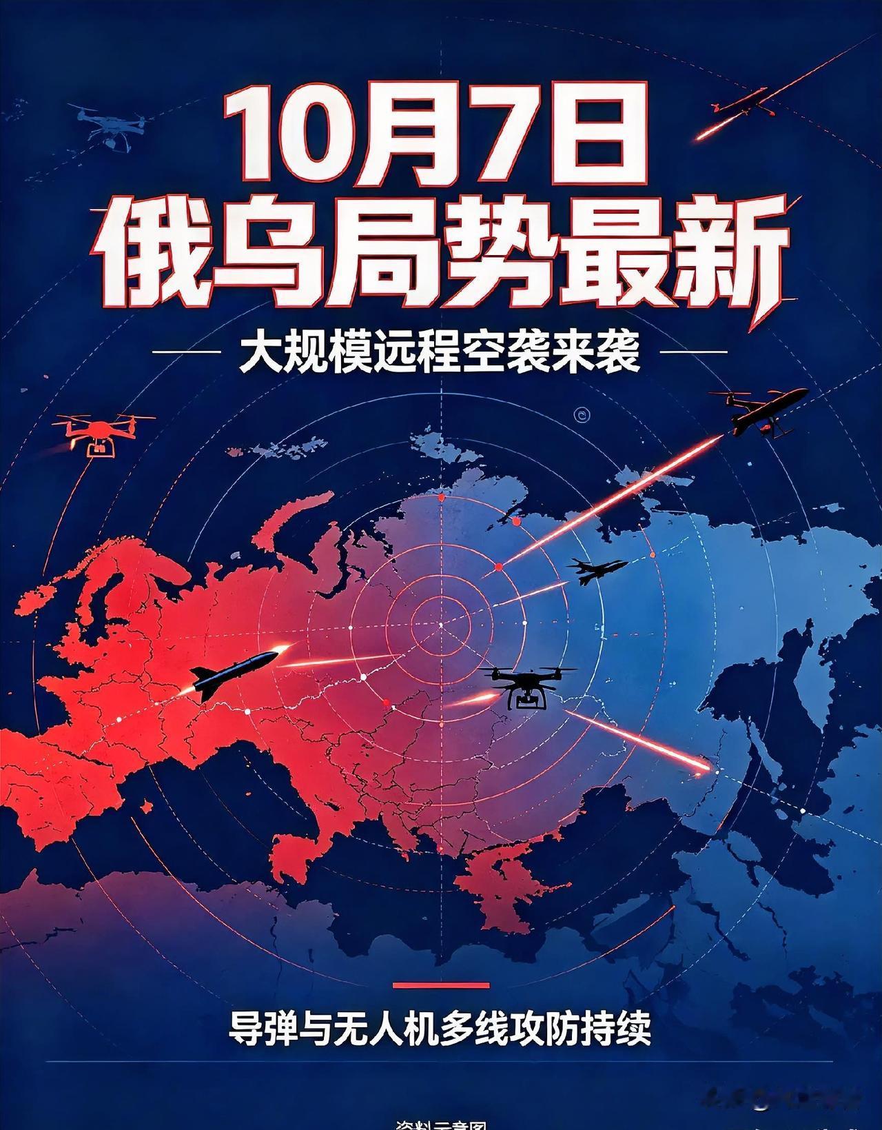 🌏🔥⚡10月7日俄乌局势最新！大规模远程空袭来袭，双方多线攻防持续
 
免责