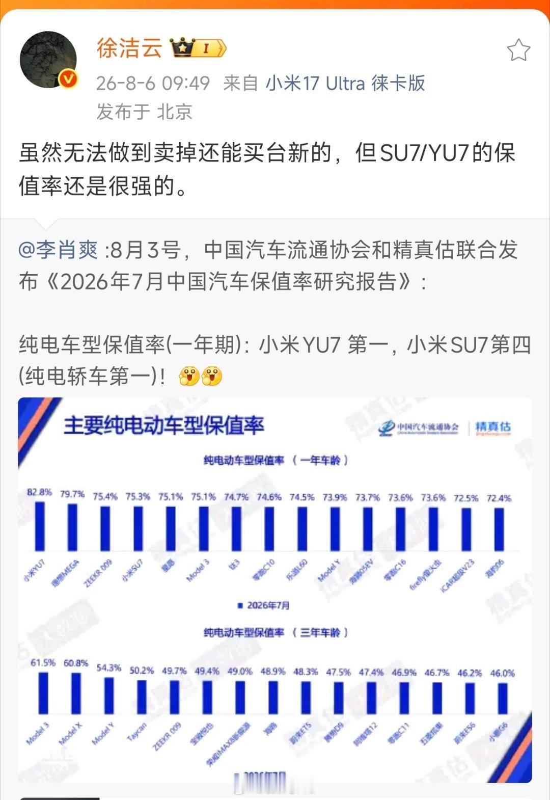 徐洁云回应小米汽车保值率鼓励真牛逼打击吹牛逼，说话不能张嘴就来，还是要实事求是。