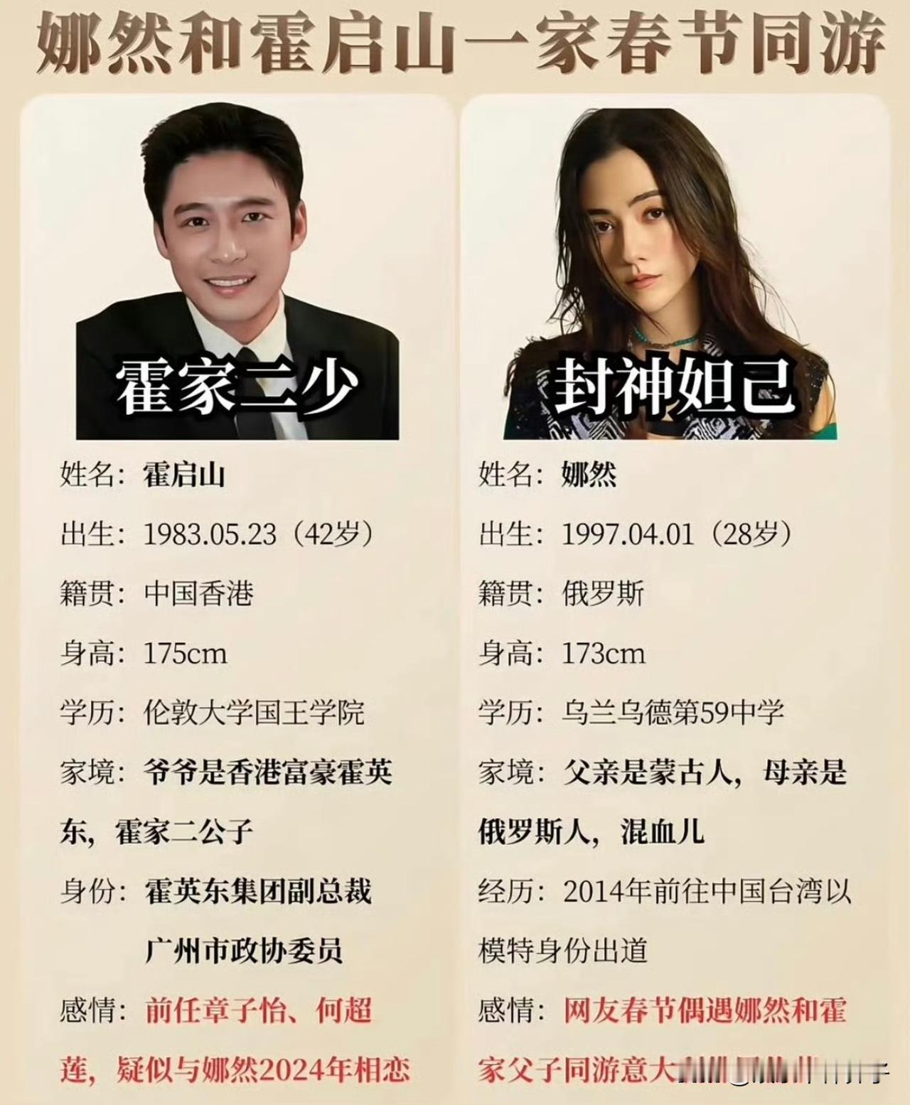 娱乐圈今天的大瓜！
6月17日，演员娜然和豪门公子霍启山登上热搜，网上爆料，两人