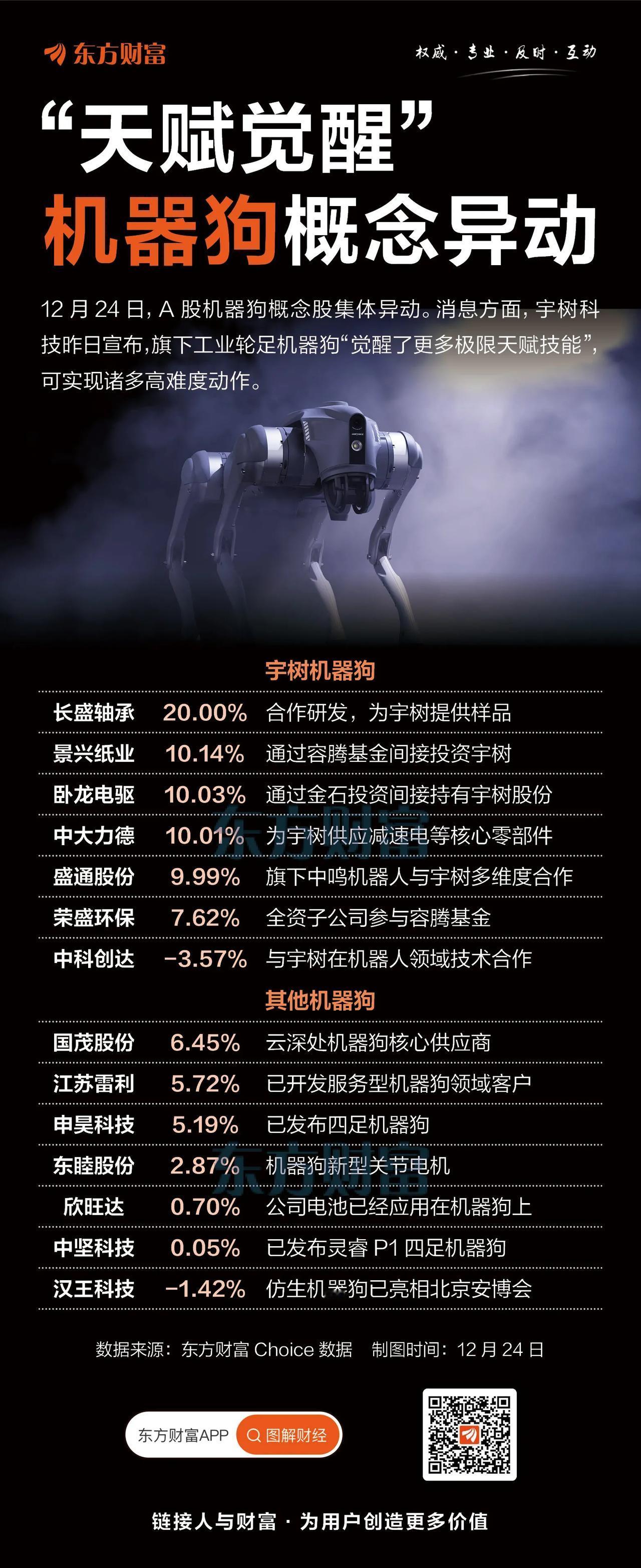 今天A股1.3万亿的量三大股指均涨超1%，上证还站上了3391点上方，那明天呢？