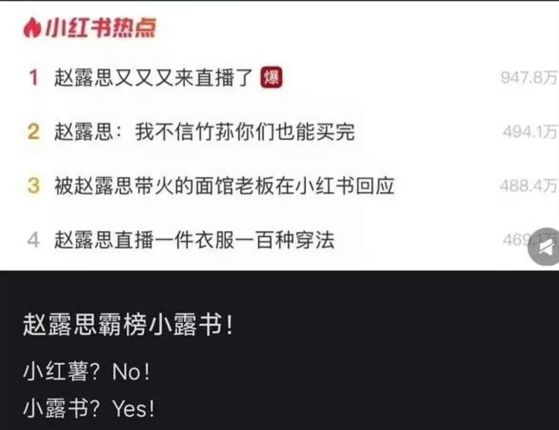 因为她吗？小红书被约谈警告 ​​​