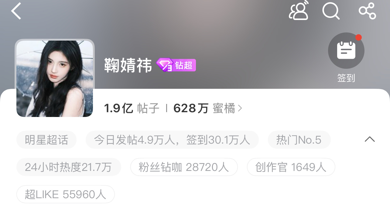 鞠婧祎超话这不是好好的吗？[開擺][開擺][開擺]鞠婧祎超话 ​​​