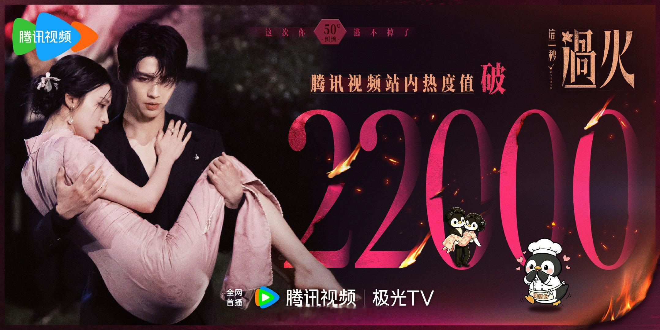 张凌赫王楚然这一秒过火首播观后感：这部剧好看还是难看？有爆相吗？这一秒过火 AI