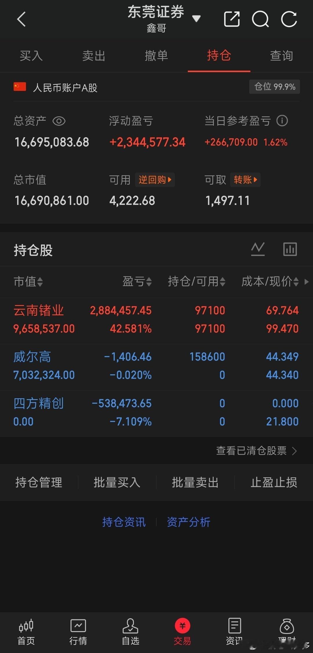 更新个人最新持仓，云南锗业今天择机会走，看市场决定，四方精创个人已经认输，新做了