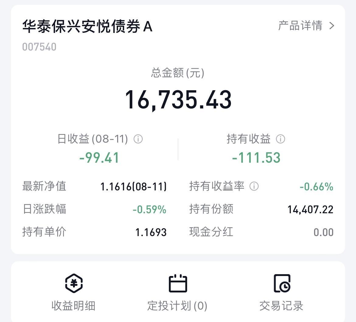 “华子”彻底没救了，眼看着就要回本了，结果又迎来一波大跌，直接亏损100元！
