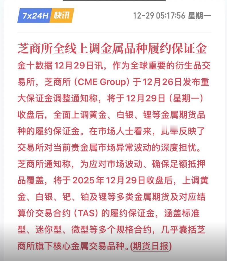 央视财经12月29日报道，由于2026年1月1号国际市场不开盘，再加美国芝商所集