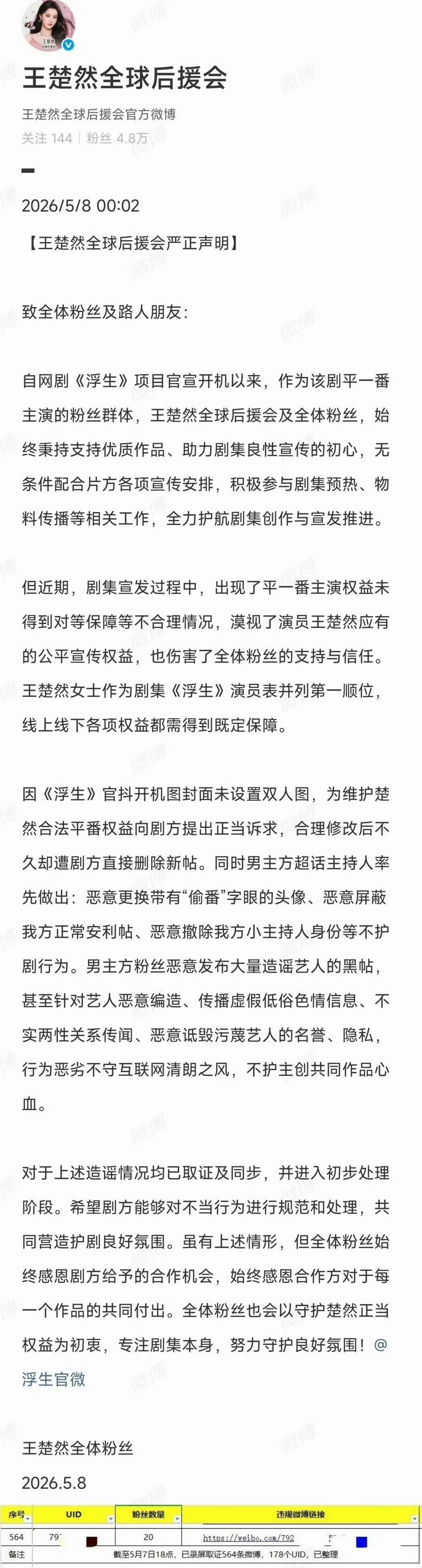 陈哲远 王楚然后援会都发了关于剧集《浮生》的声明 