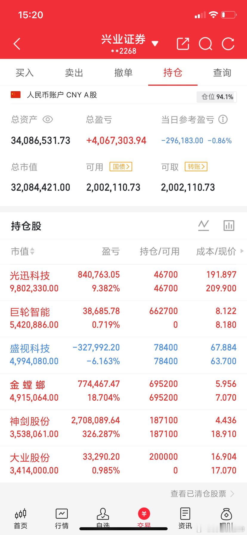 A股记录来了！目标：2000万 → 4000万，用一个月见证过程！ 关注我，先看