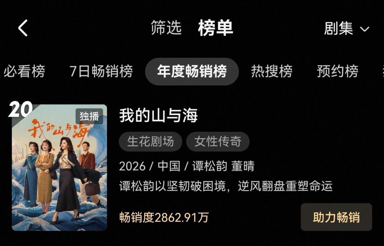 4月13日《我的山与海》登上优酷年度畅销榜·即拉新年榜[比耶]@谭松韵seven