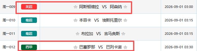 [星星]英超丨阿斯顿维拉 VS 阿森纳：埃梅里再战旧主，手里却只剩半副牌[星星]