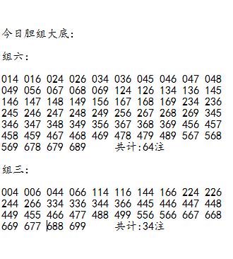 来了开整[呲牙]


福彩3D第265期数据胆组大底更新
★胆组：4 6（出一个